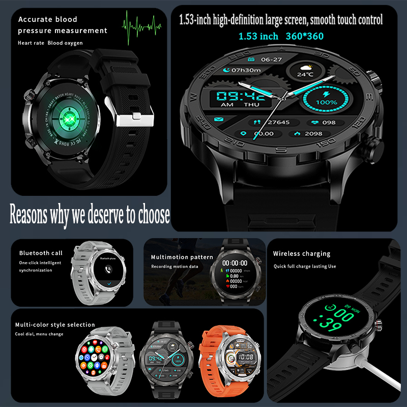 新しい GPS トラックスマートウォッチメンズ AMOLED - Smartwatch Faces のレビューと価格