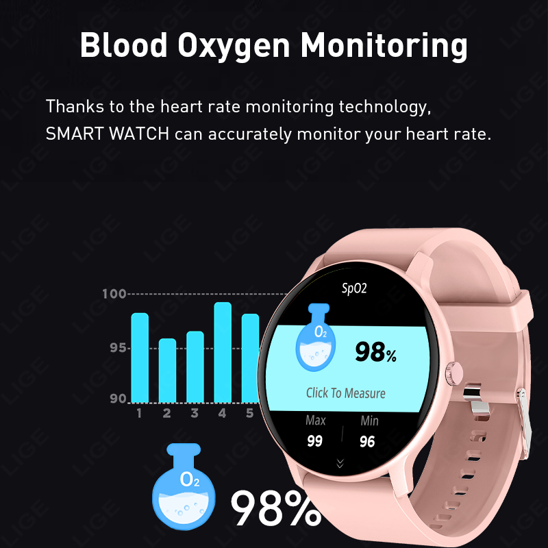 LIGE 2026 スマートウォッチ DIY ウォッチフェイ - Smartwatch Faces のレビューと価格